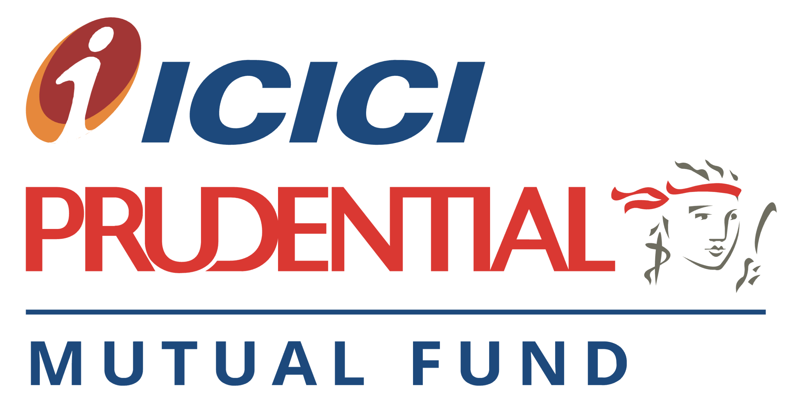 Icici prudential